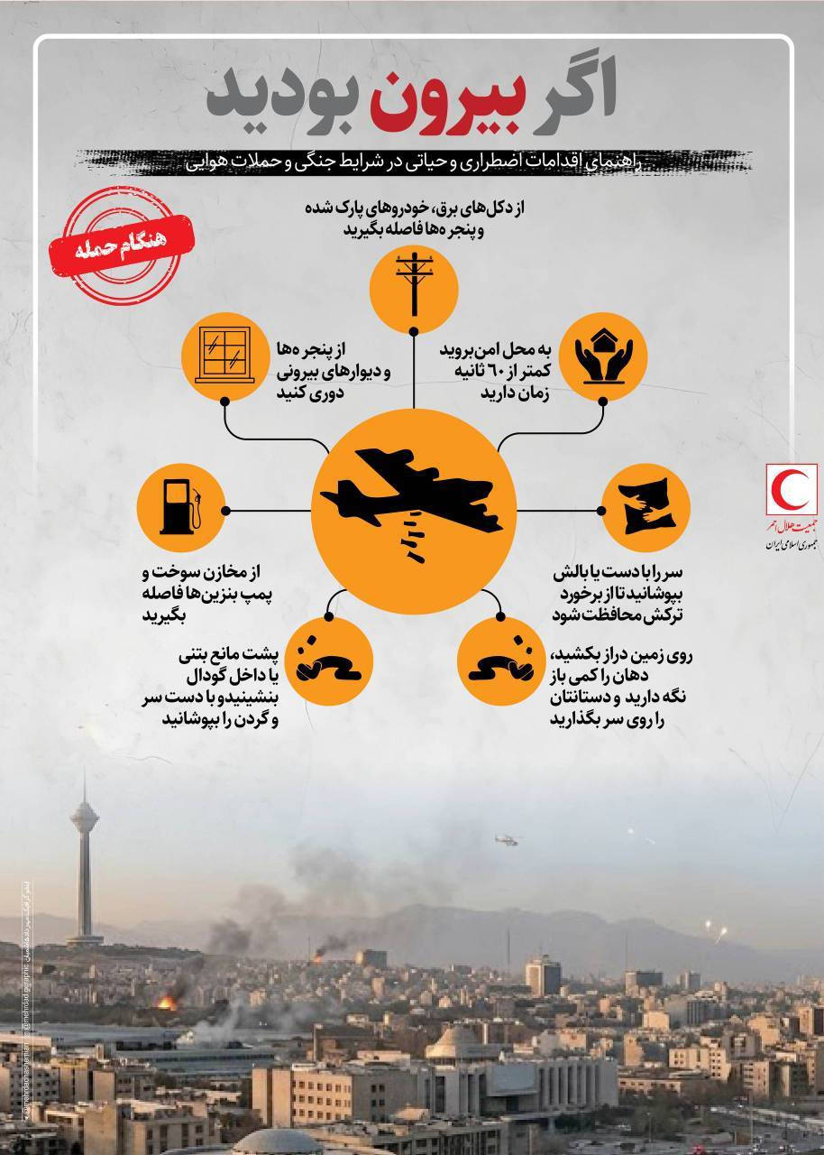 اینفوگراف خیابان