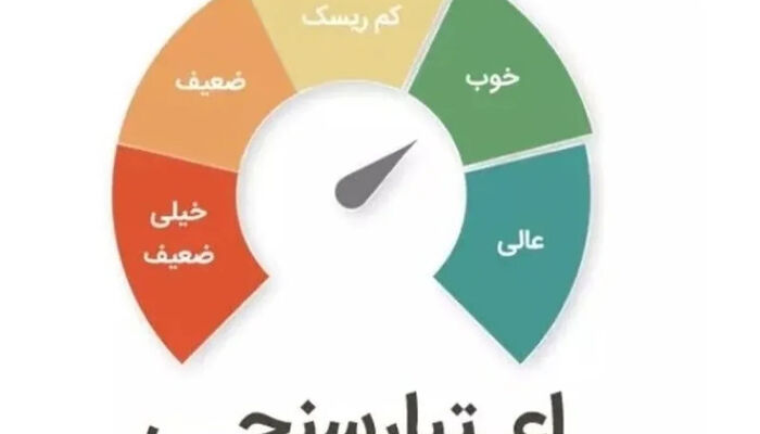 بانک مرکزی: چک‌های برگشتی و اقساط وام در صورت پرداخت ۲ هفته‌ای، در اعتبارسنجی نمره منفی ندارد