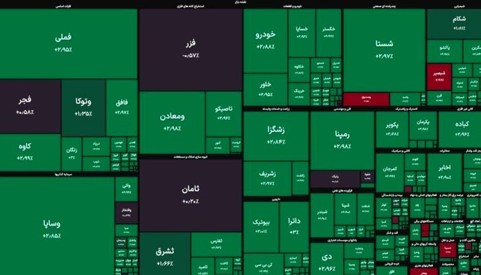 بازار سهام ۱۴۰۵ طوفانی آغاز شد!
