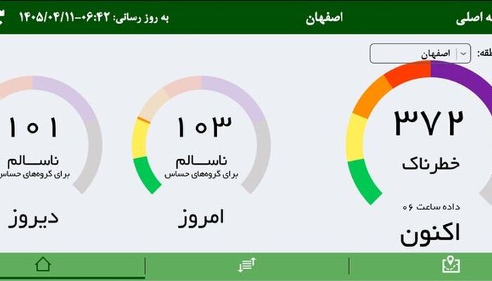 هوای اصفهان در وضعیت خطرناک قرار گرفت