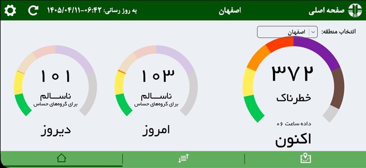 هوای اصفهان در وضعیت خطرناک قرار گرفت